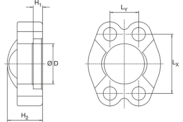 RX32SFV3-14,5