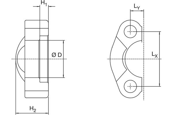 RX20SFC3-10,5